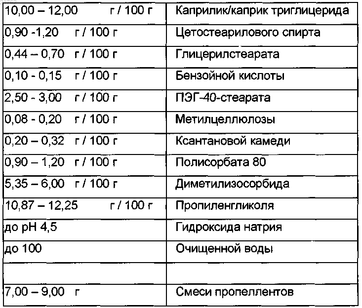 Рисунок 11