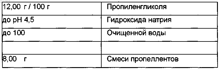 Рисунок 13