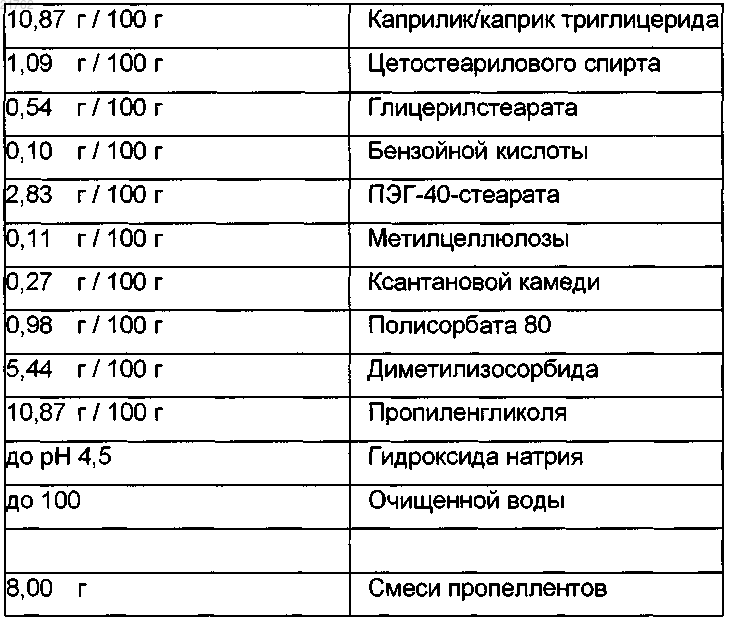 Рисунок 14