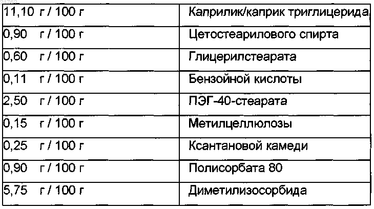 Рисунок 15