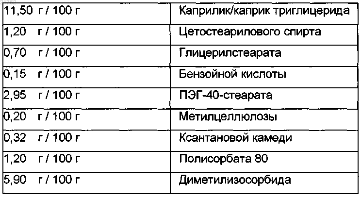 Рисунок 18