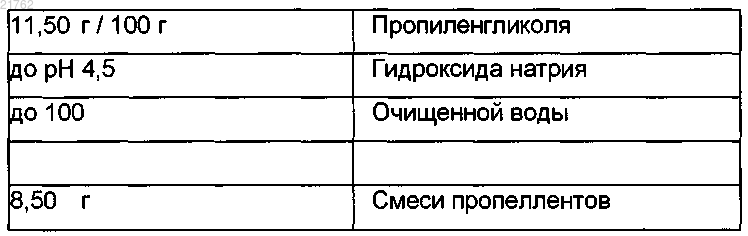Рисунок 19