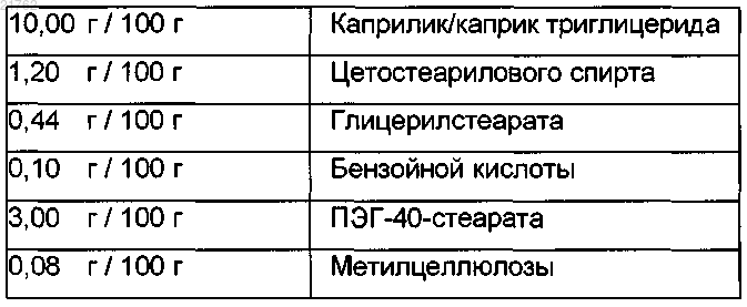 Рисунок 2