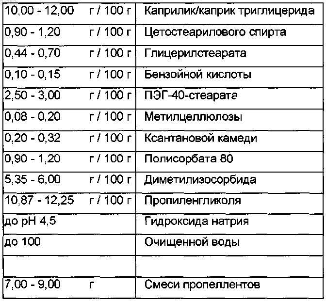 Рисунок 20