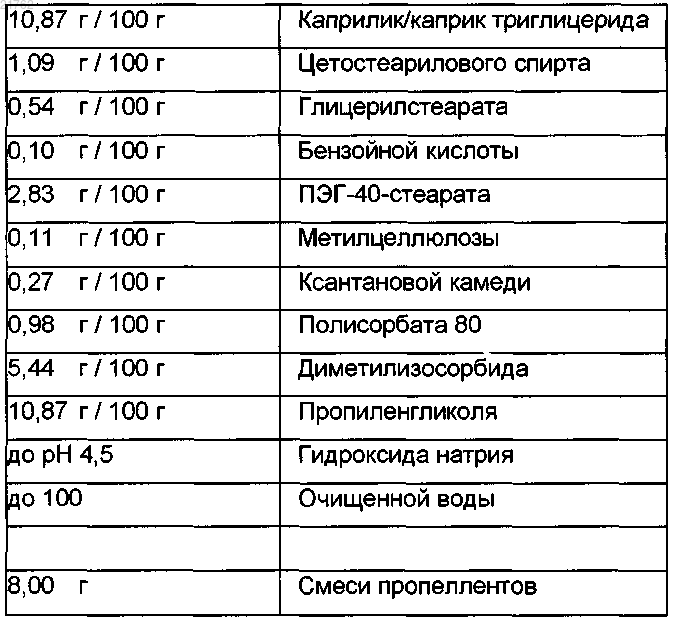 Рисунок 23