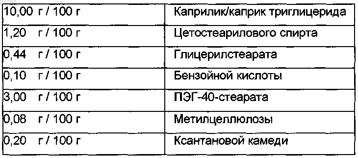 Рисунок 31