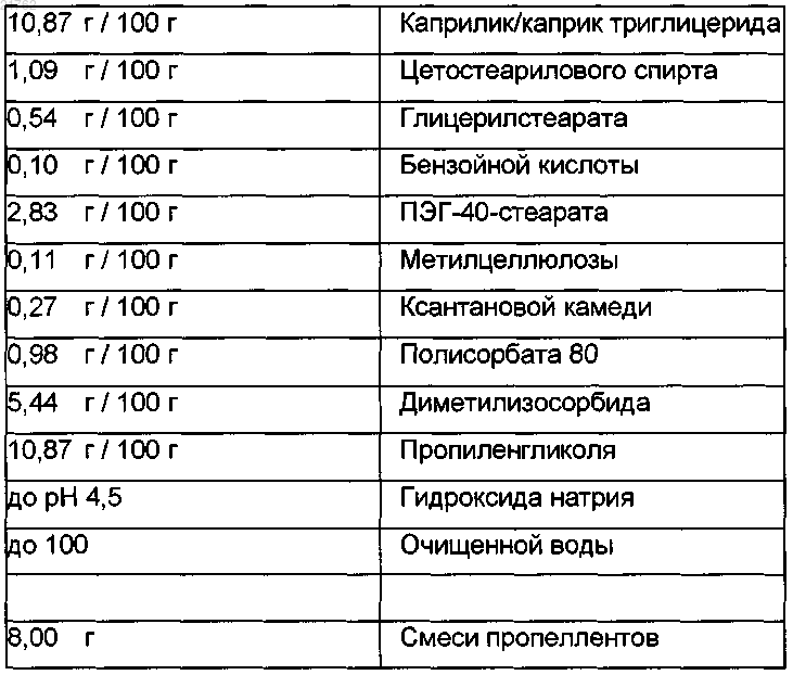 Рисунок 33