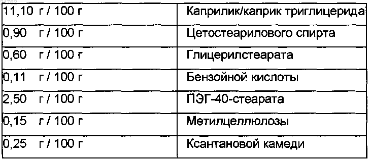 Рисунок 34