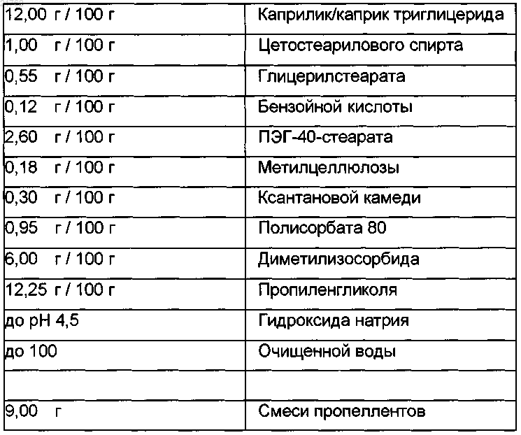 Рисунок 36