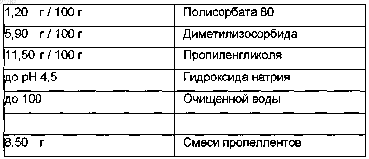 Рисунок 38