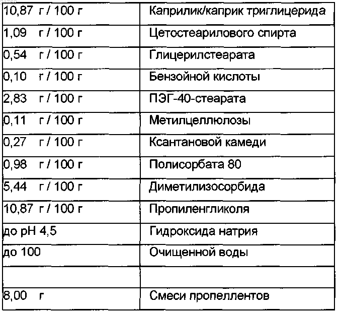 Рисунок 4