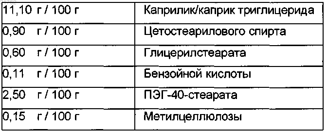 Рисунок 5