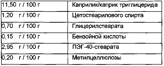 Рисунок 8