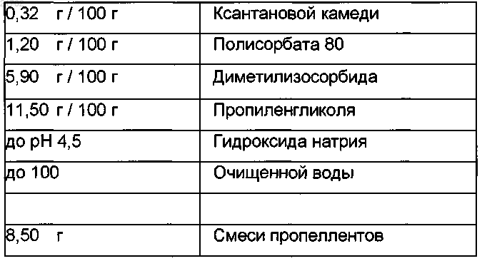 Рисунок 9