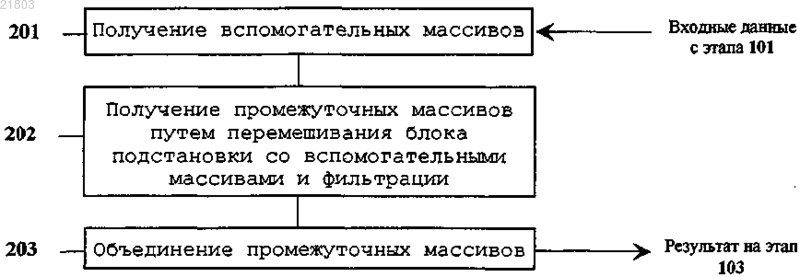 Рисунок 4