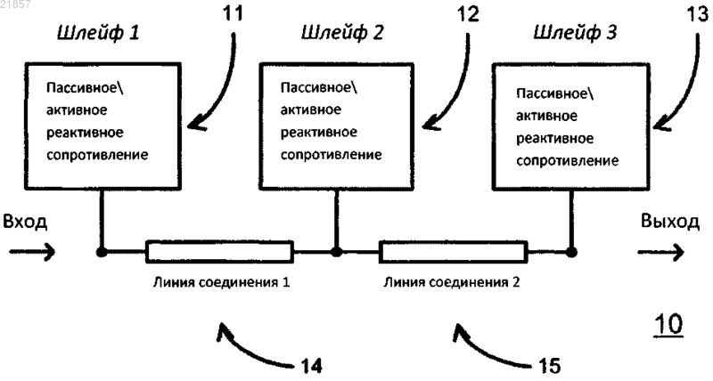 Рисунок 1