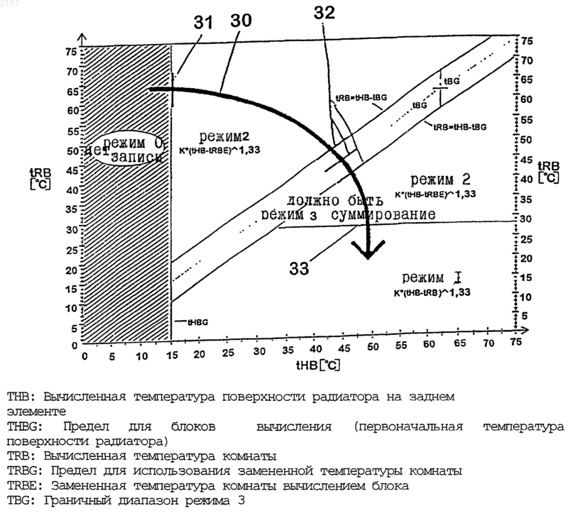 Рисунок 1