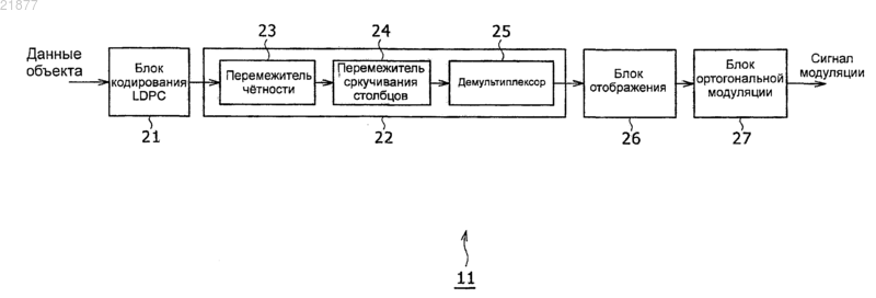 Рисунок 1 Рисунок 1