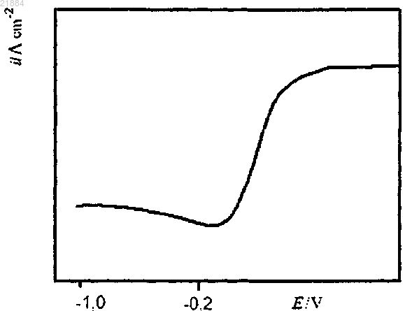 Рисунок 1 Рисунок 1