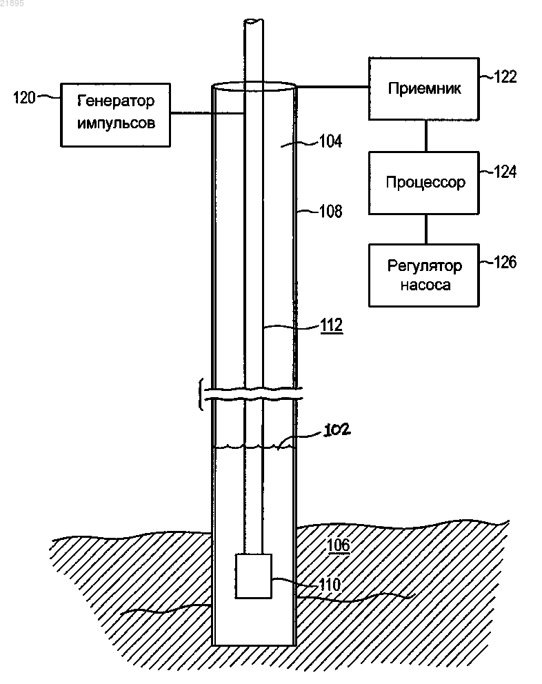 Рисунок 1
