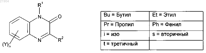 Рисунок 2