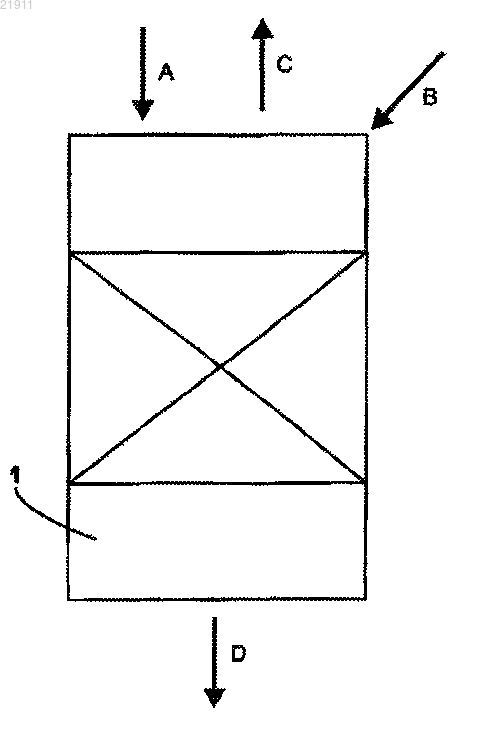 Рисунок 1