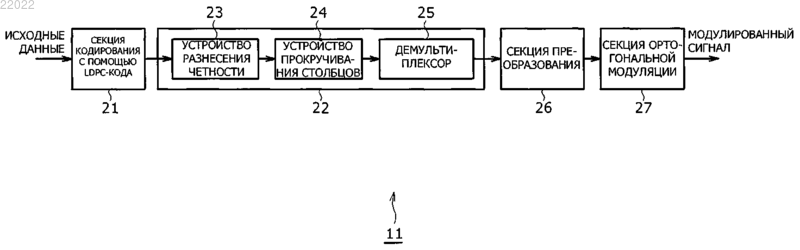 Рисунок 5