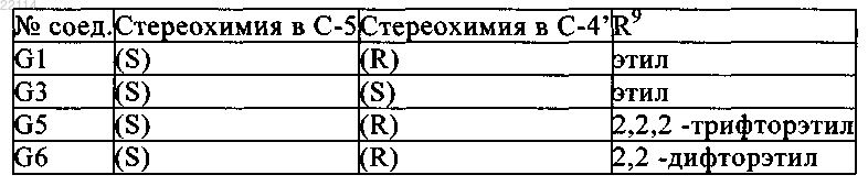 Рисунок 10 Рисунок 10