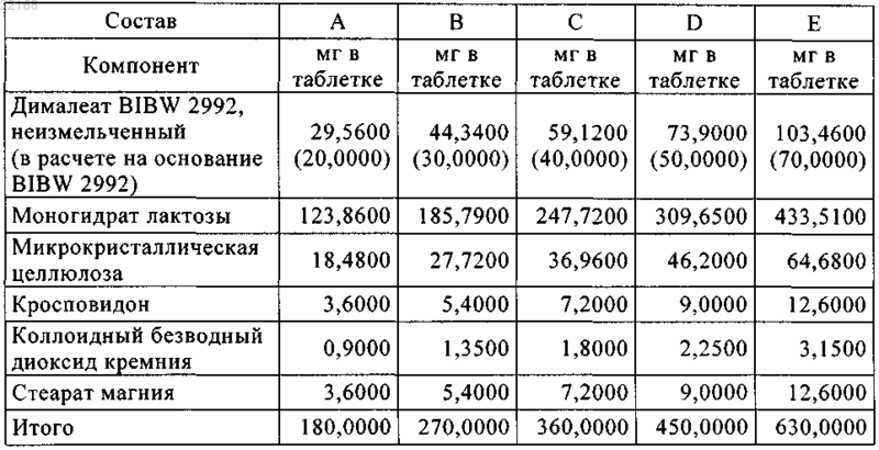 Рисунок 1