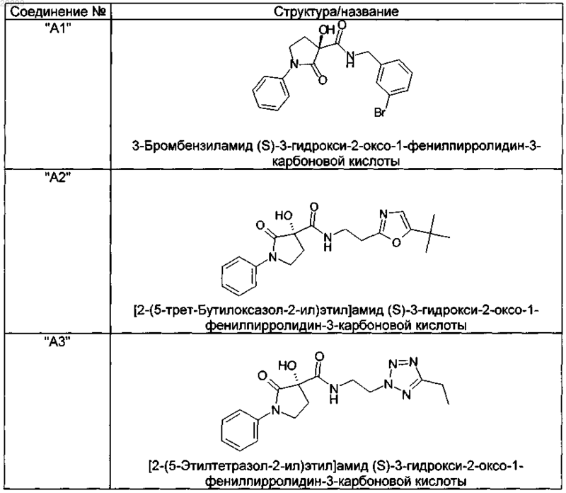 Рисунок 3 Рисунок 3