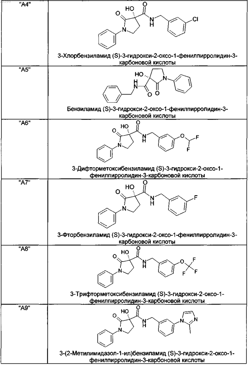 Рисунок 4 Рисунок 4