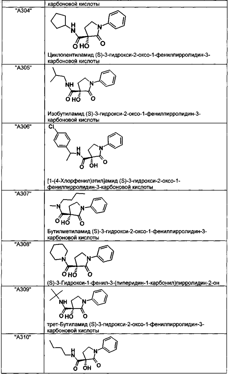 Рисунок 48 Рисунок 48
