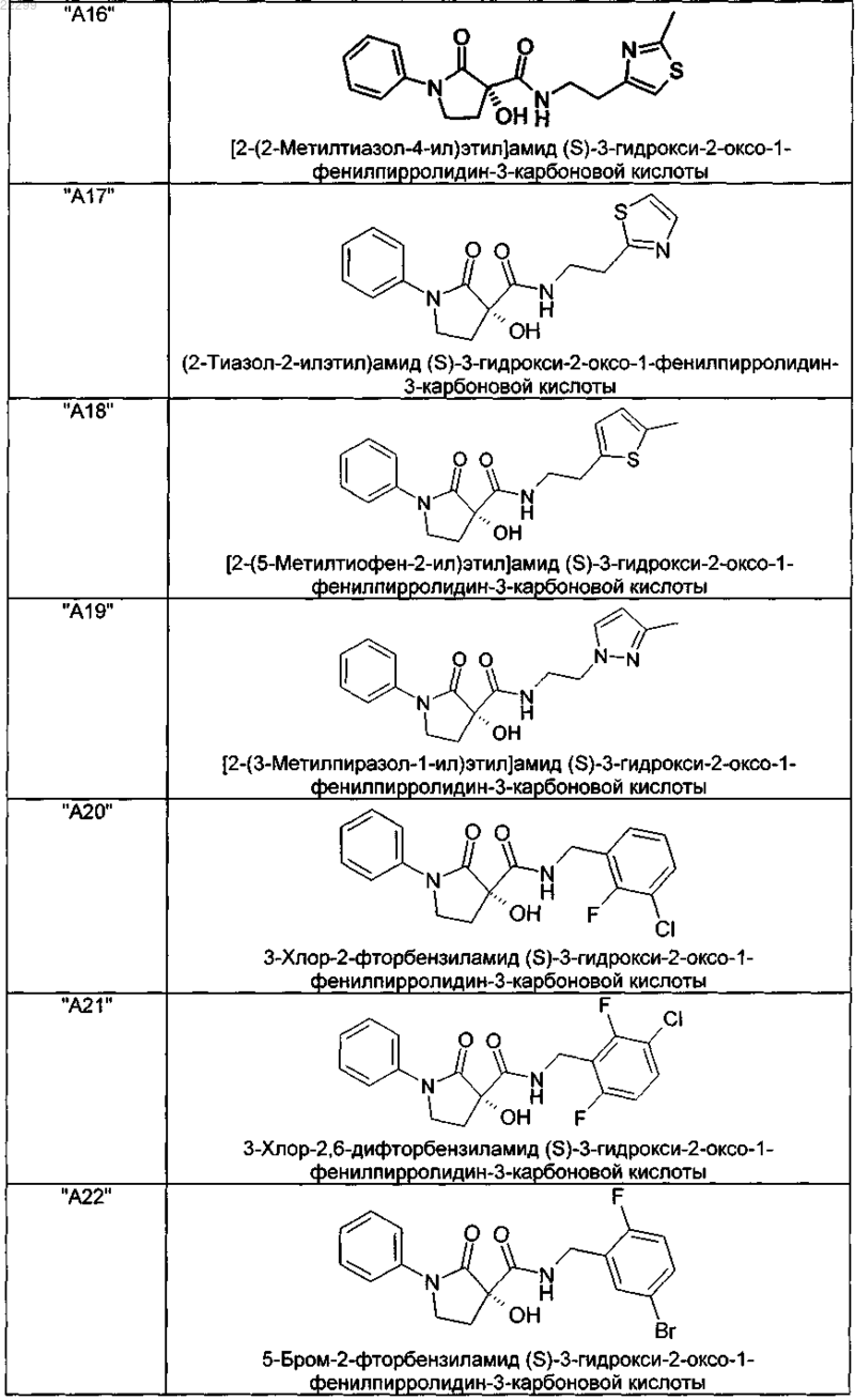 Рисунок 6 Рисунок 6