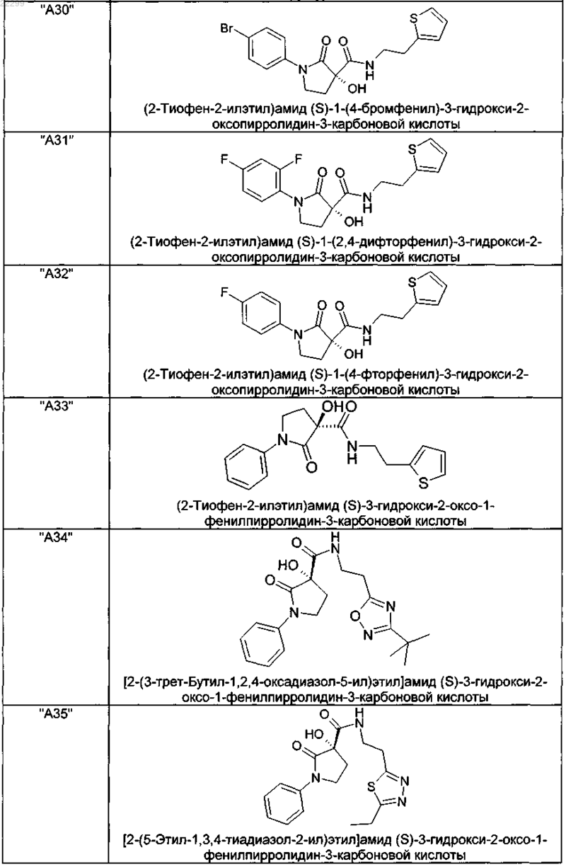 Рисунок 8 Рисунок 8