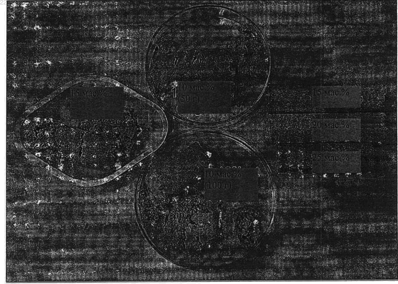 Рисунок 3