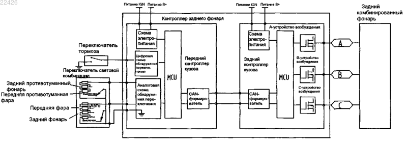 Рисунок 1 Рисунок 1