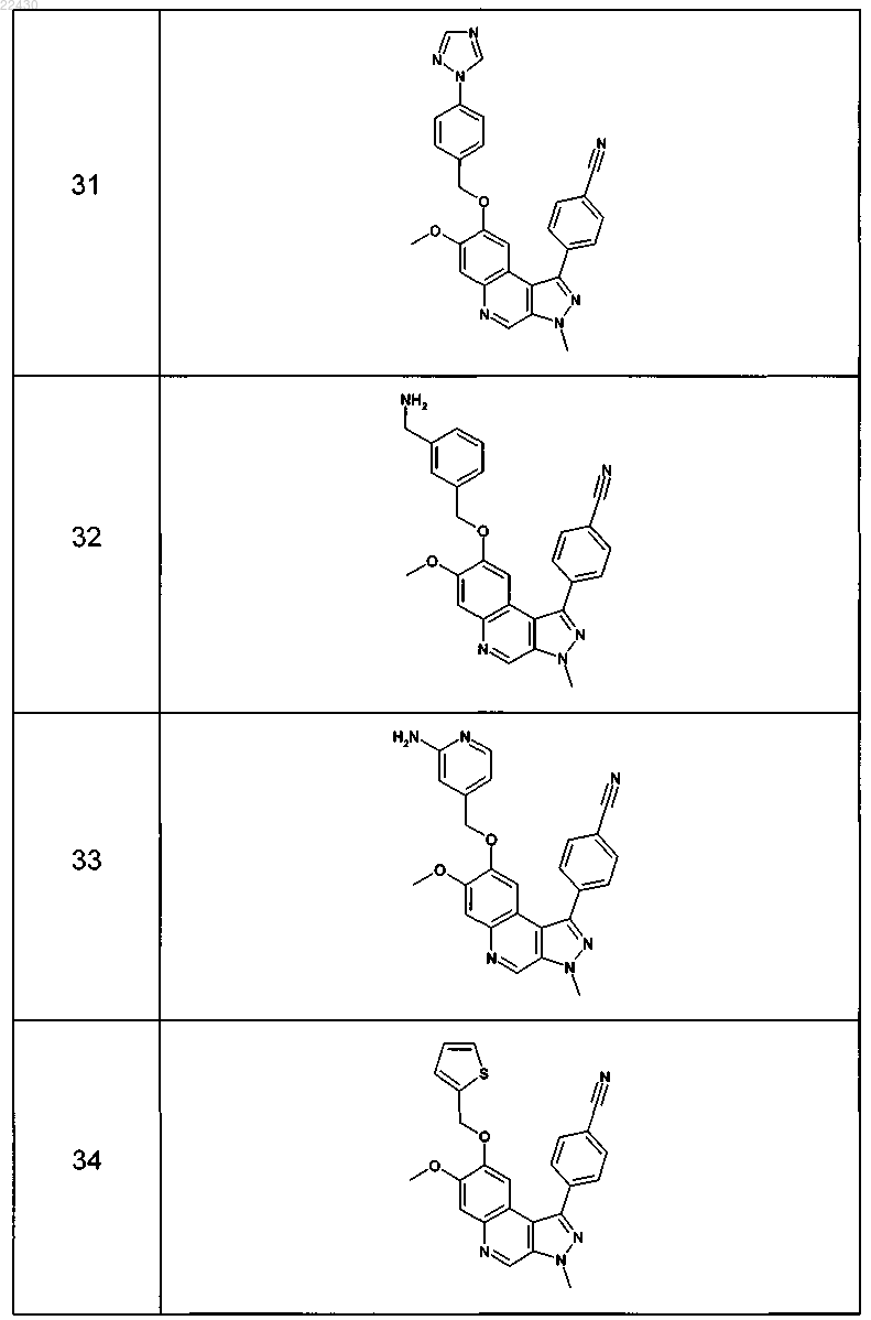 Рисунок 10 Рисунок 10