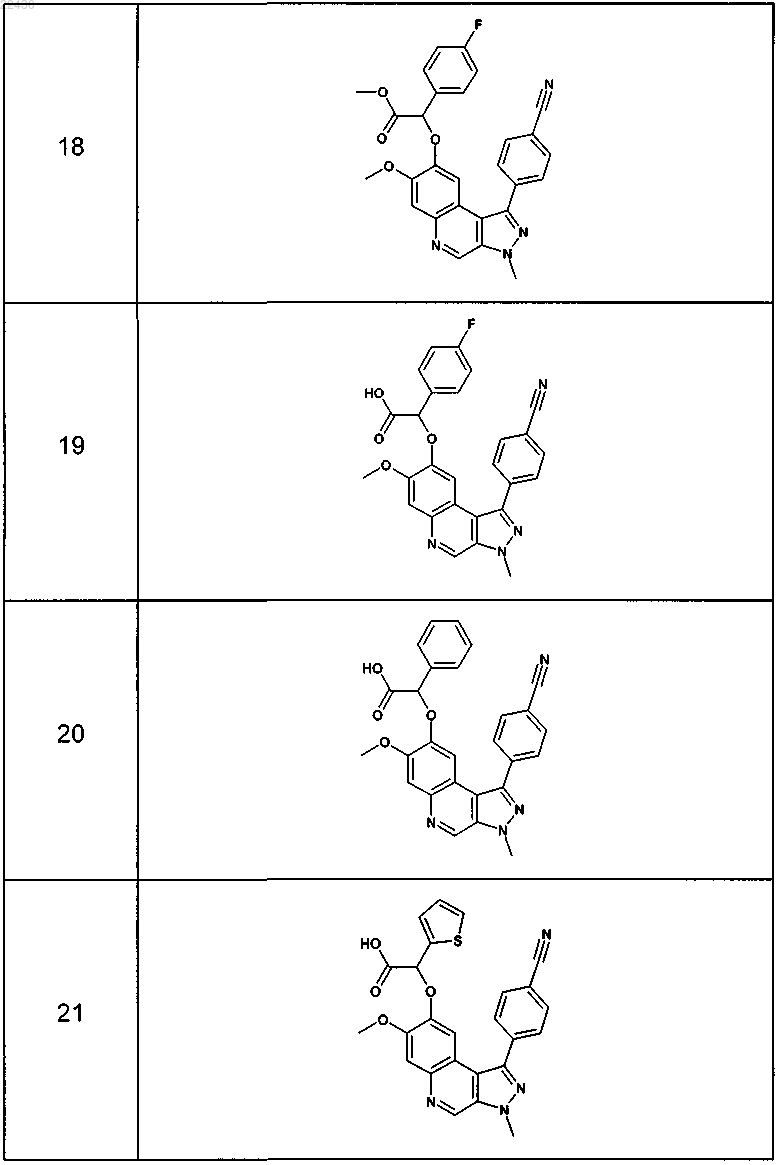 Рисунок 7 Рисунок 7