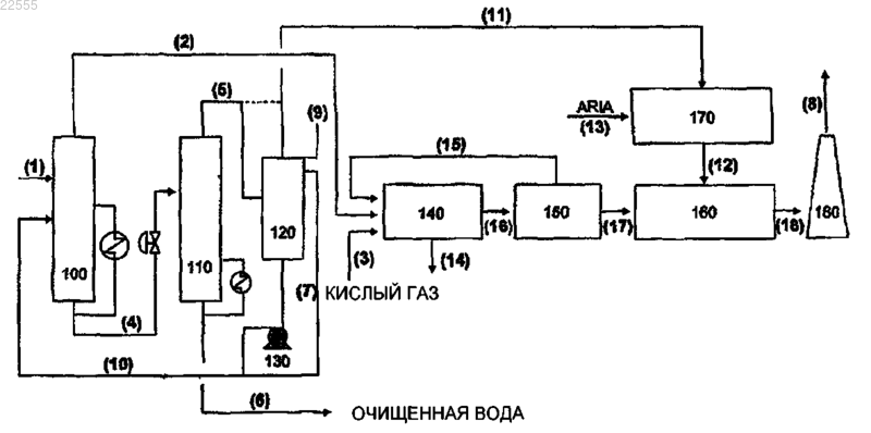 Рисунок 1 Рисунок 1