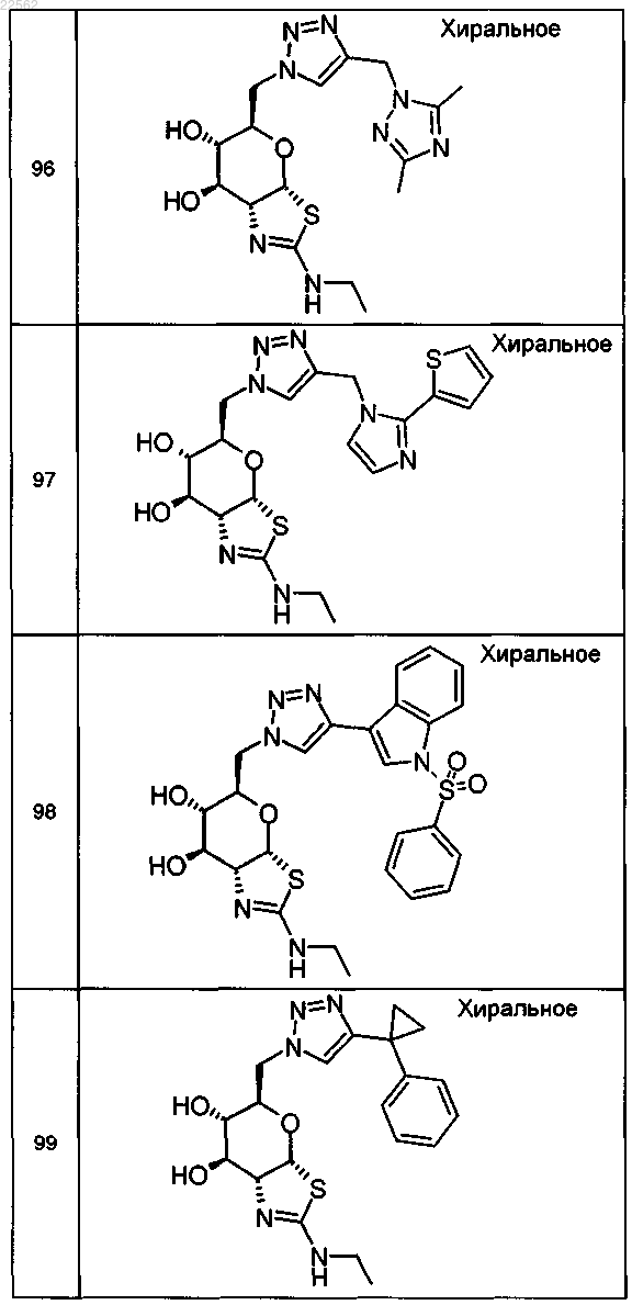 Рисунок 16