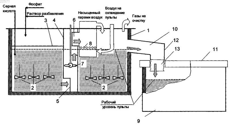 Рисунок 1