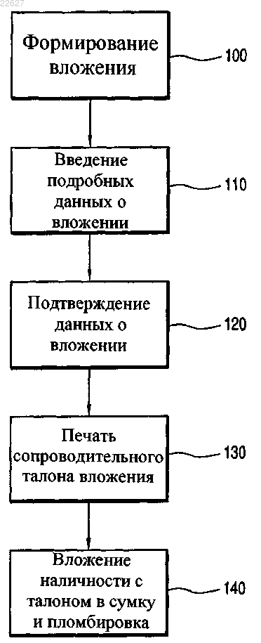 Рисунок 1