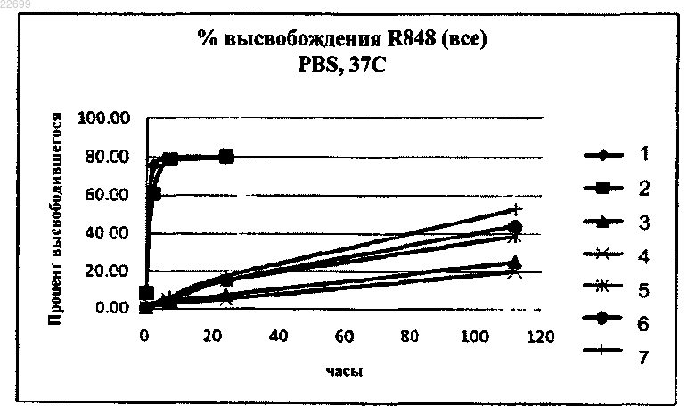 Рисунок 6 Рисунок 6