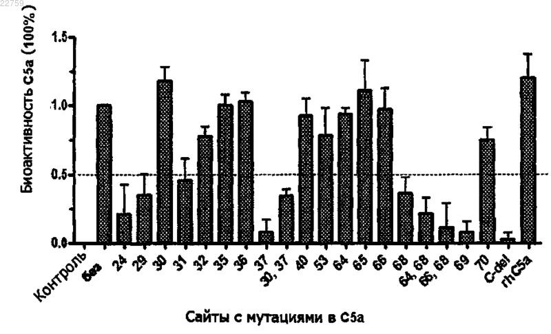 Рисунок 1 Рисунок 1