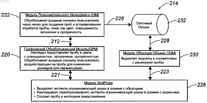 Рисунок 1