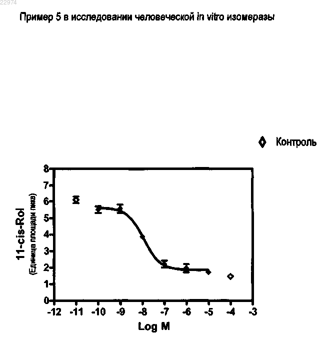 Рисунок 18