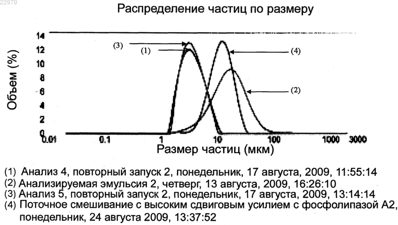 Рисунок 1 Рисунок 1
