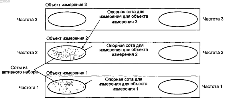Рисунок 1