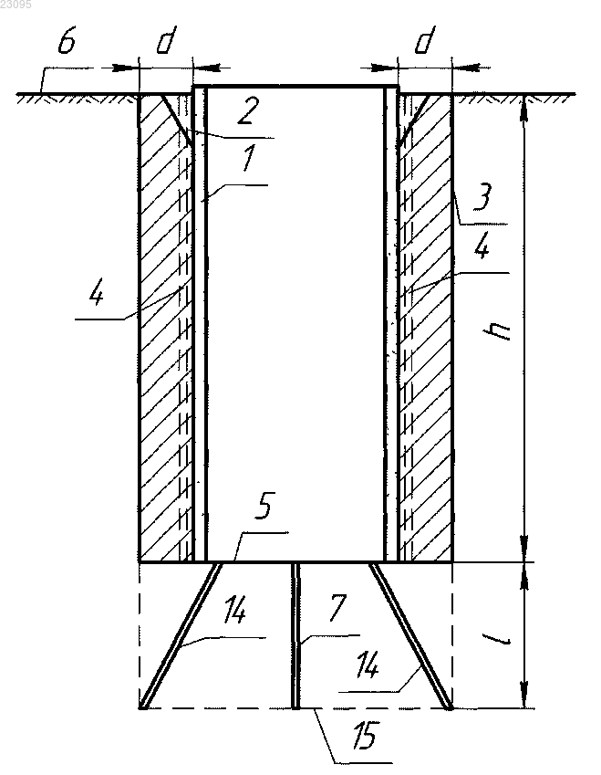 Рисунок 1 Рисунок 1