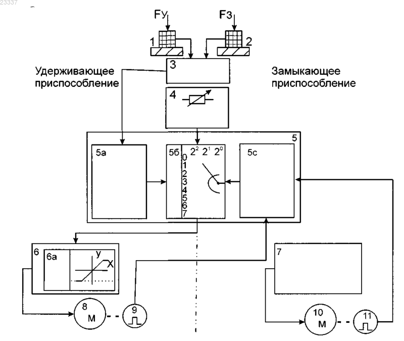 Рисунок 1 Рисунок 1